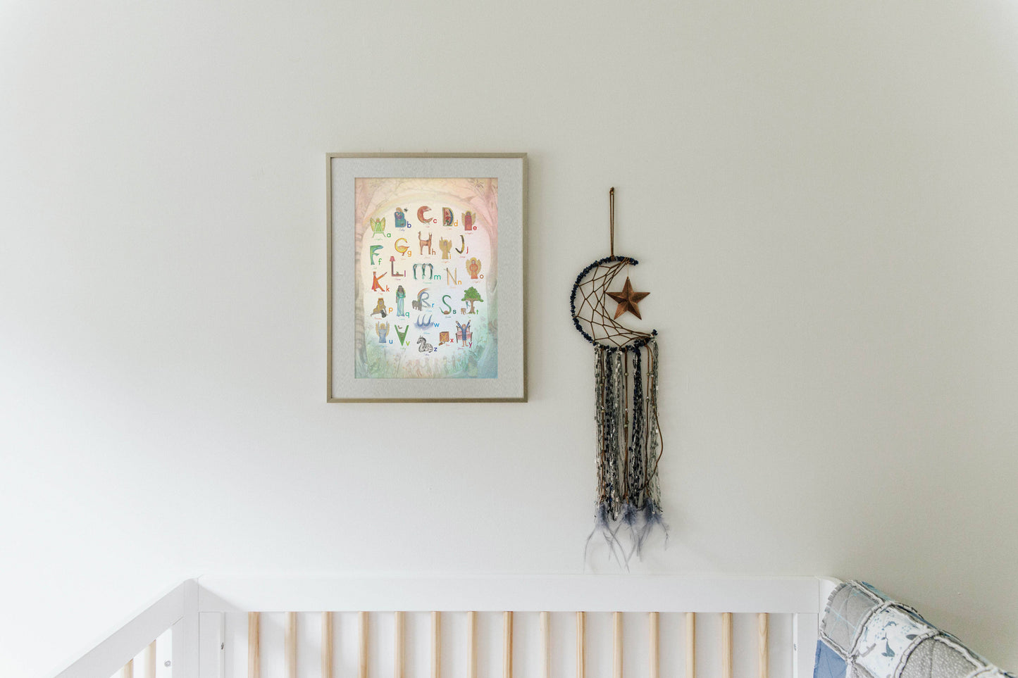 Alfabetplakat | Lær engelsk